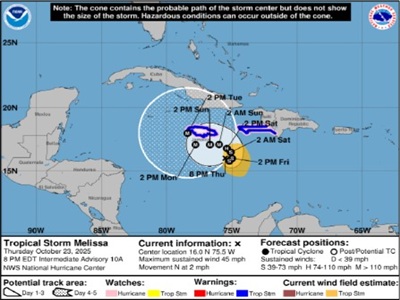 INFORMATION NOTE #2: TROPICAL STORM MELISSA
